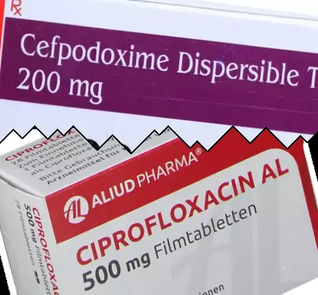 Cefpodoxim vs Ciprofloxacin